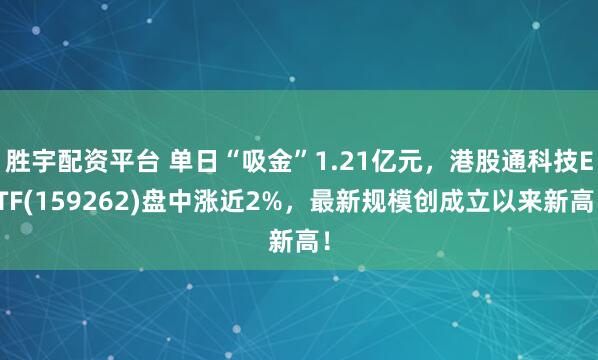 胜宇配资平台 单日“吸金”1.21亿元，港股通科技ETF(159262)盘中涨近2%，最新规模创成立以来新高！